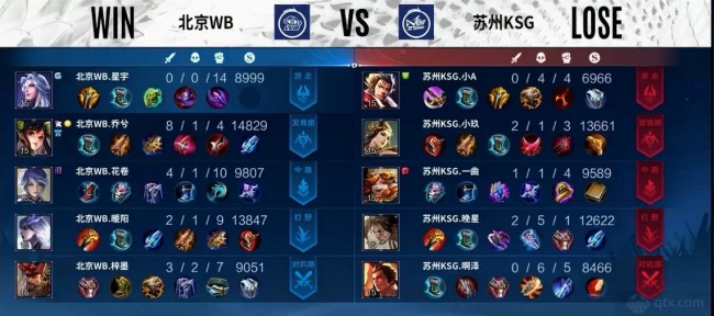 最高产的杀 最高产的杀