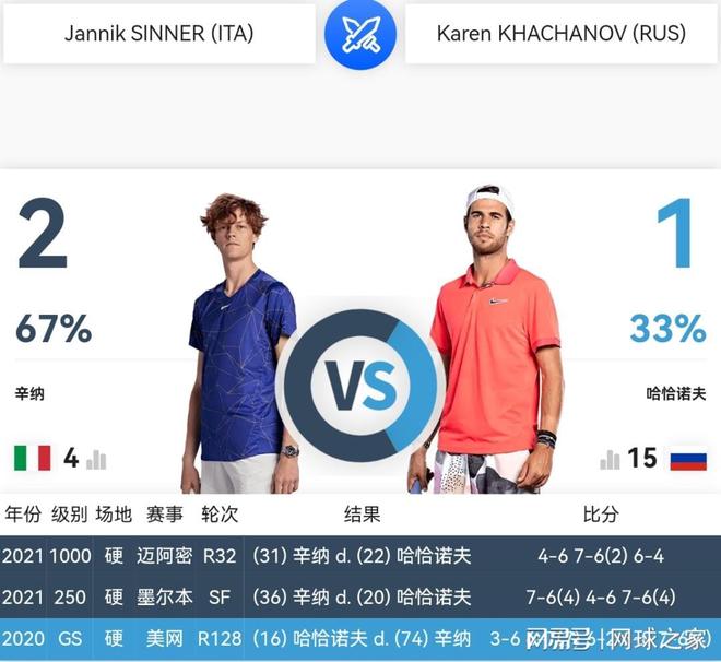 索尔斯克亚 索尔斯克亚