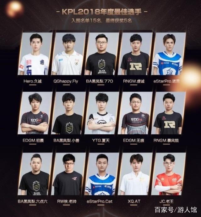 合理使用这 合理使用这